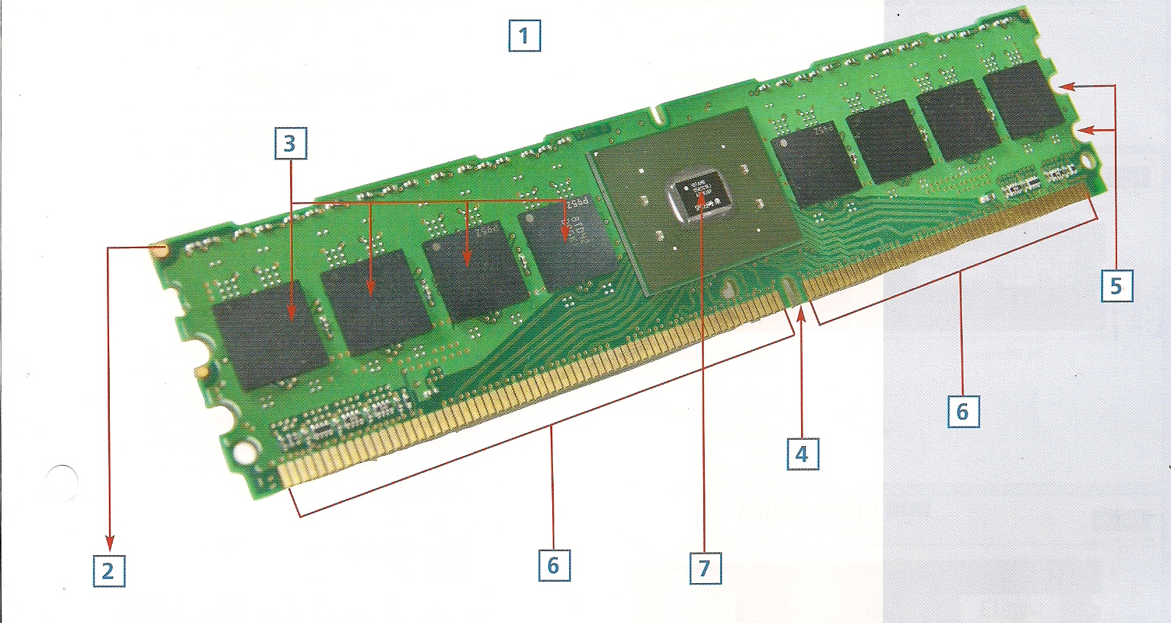 modulo_RAM